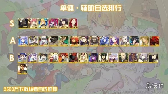 FGO2500万四星自选推荐2500万国服四星自选选什么