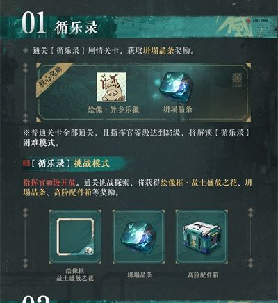 少女前线2追放异乡乐徽活动大全