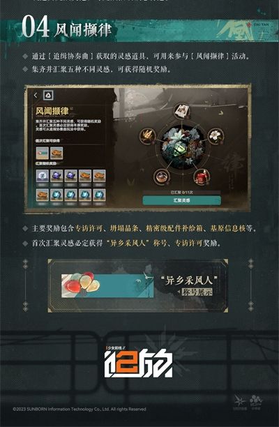 少女前线2追放异乡乐徽活动大全