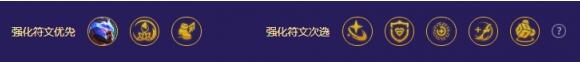 金铲铲之战超级爱心潘森阵容强度如何