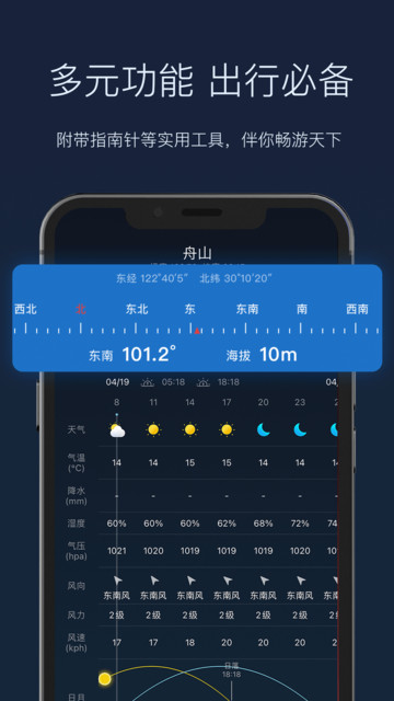 全球天气雷达降水图图3