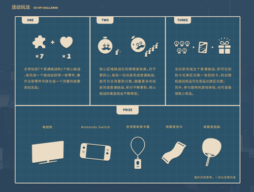 COMPASS战斗天赋解析系统参与广州核聚变