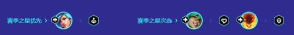 金铲铲之战伊泽瑞尔凯特琳怎么玩S10伊泽瑞尔凯特琳阵容推荐