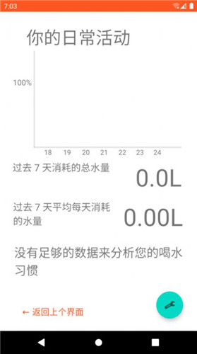 思源饮水安卓版图7