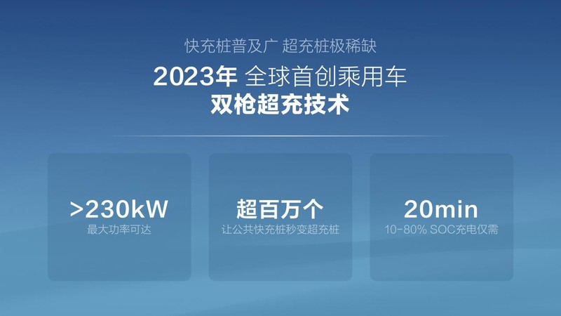 在解决里程焦虑这件事上，比亚迪走了步“格局打开”的好棋