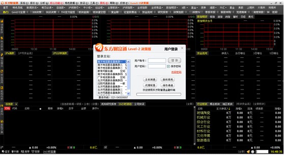 东方财富通网level2决策版图5