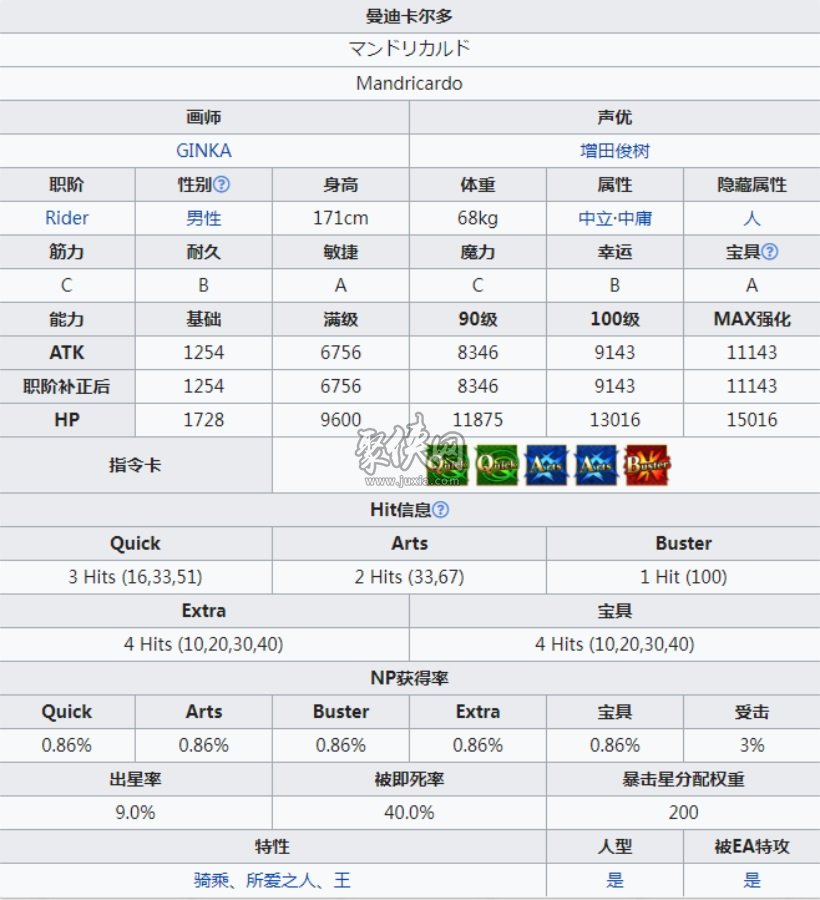 fgo曼迪卡尔多强度测评！又一位自爆从者