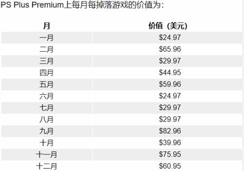 游侠晚报：M站2023PC最佳游戏PS