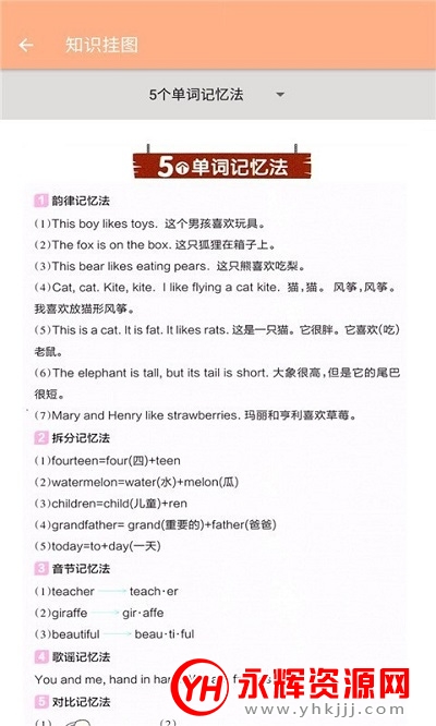 三年级下册英语辅导