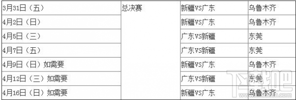 2017cba总决赛赛程时间表cba总决赛时间表