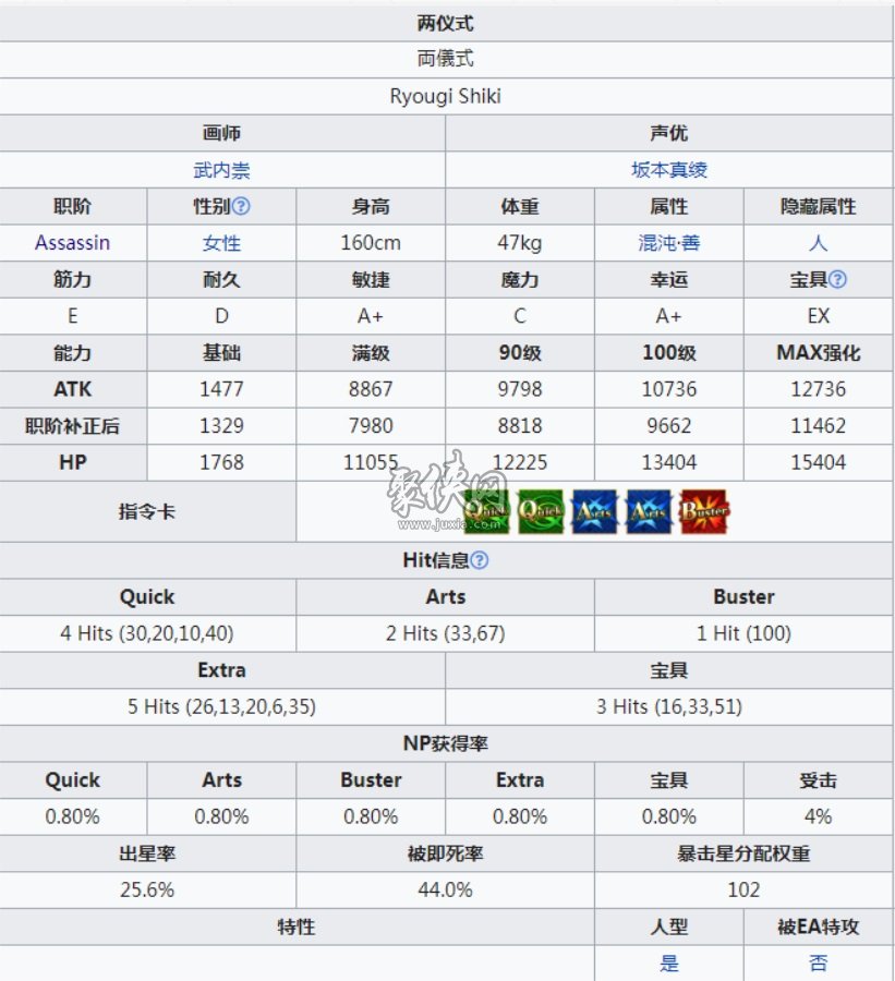 fgo两仪式强度怎么样顶级伤害的杀阶式姐强度测评