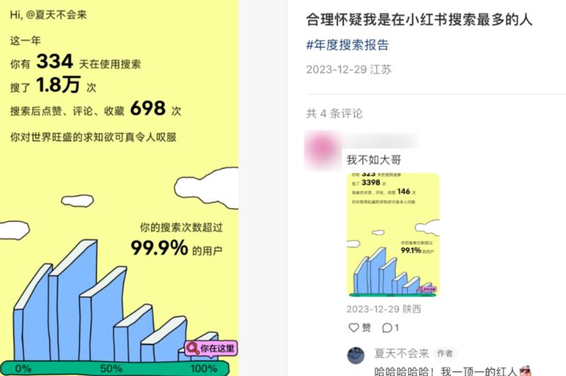 不敢想象当代年轻人，居然在小红书上搜这些