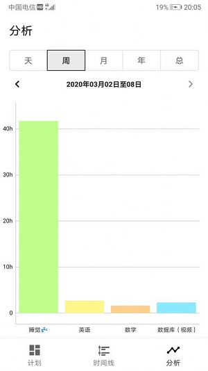 为之时间手机版第4张截图