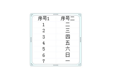 Excel表格复制到PPT如何保留原格式两个方法搞定