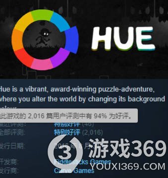 Steam平台免费赠送战锤40K：角斗士之战争圣器和Hue游戏，限时抢领