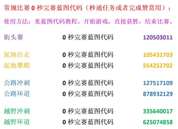 地平线5S8秋季车辆怎么调校