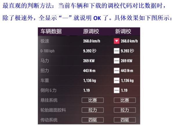 地平线5S8秋季车辆怎么调校