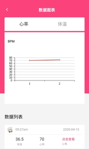 喜圈健康最新版截图3