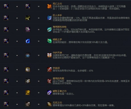 lol云顶之弈10.19装备合成图云顶之弈10.19版本装备合成模拟器