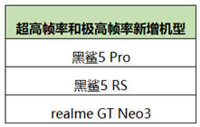 王者荣耀3月24日更新公告：公孙离玉兔公主上架，领全新限时语音