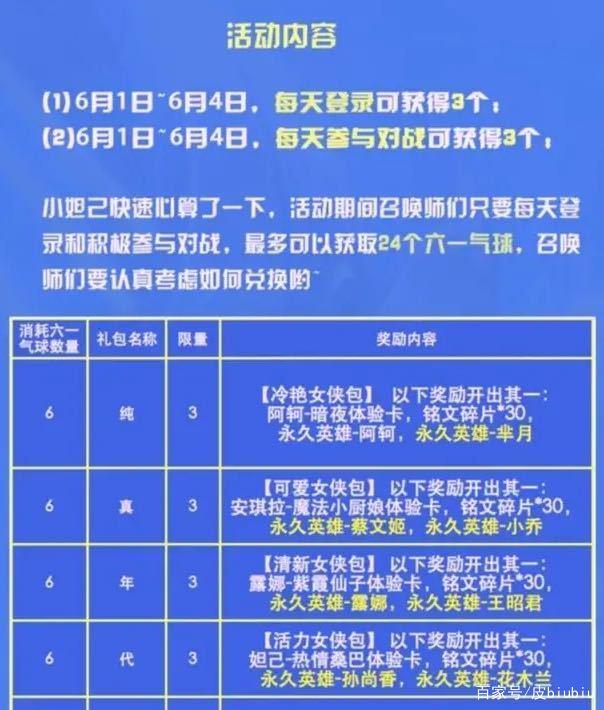 王者荣耀六一儿童节活动介绍