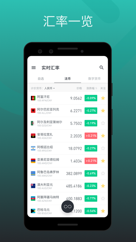 极简汇率换算xCurrency图4