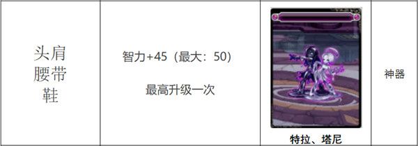 DNF希洛克团本附魔卡片属性介绍-DNF韩服希洛克团本新增附魔卡片属性详情