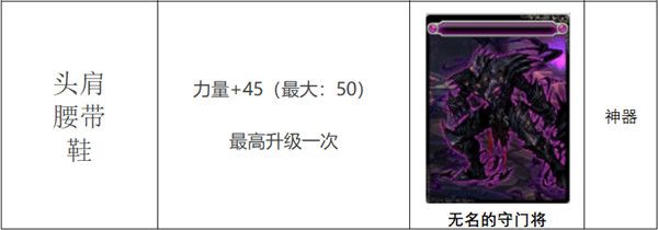 DNF希洛克团本附魔卡片属性介绍-DNF韩服希洛克团本新增附魔卡片属性详情