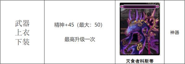DNF希洛克团本附魔卡片属性介绍-DNF韩服希洛克团本新增附魔卡片属性详情