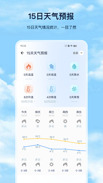星月天气预报安卓版图1