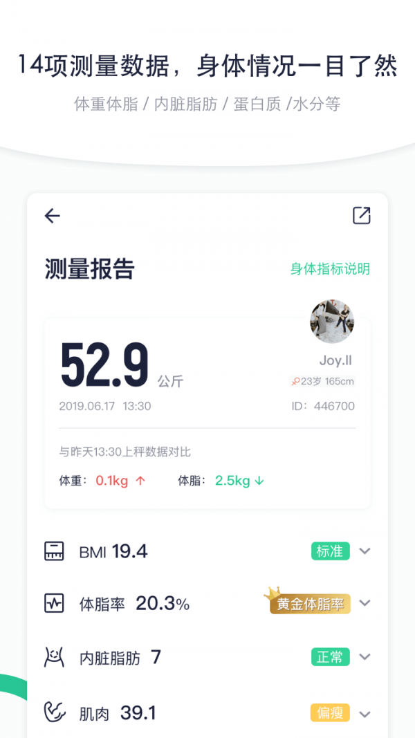 瘦吧正版图6