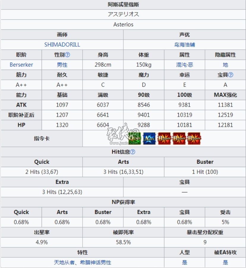 fgo阿斯忒里俄斯值得练吗在特殊场合强度出色的小牛