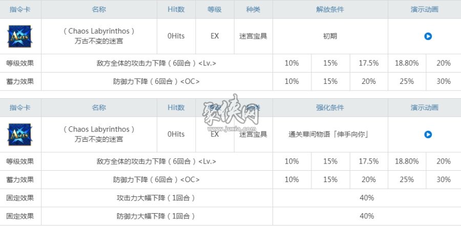 fgo阿斯忒里俄斯值得练吗在特殊场合强度出色的小牛