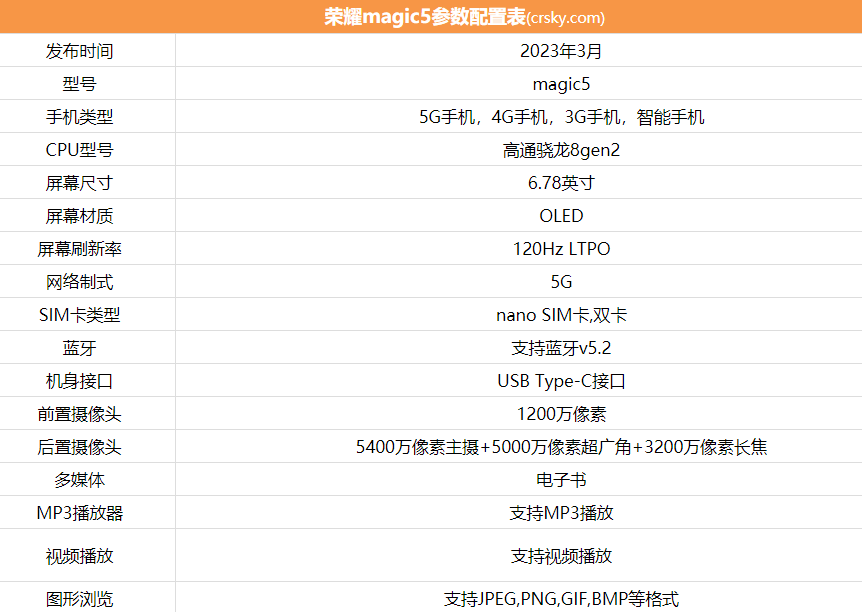 荣耀magic5参数配置详情