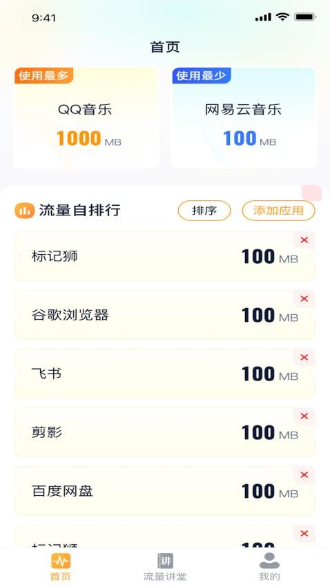 阳光流量图1