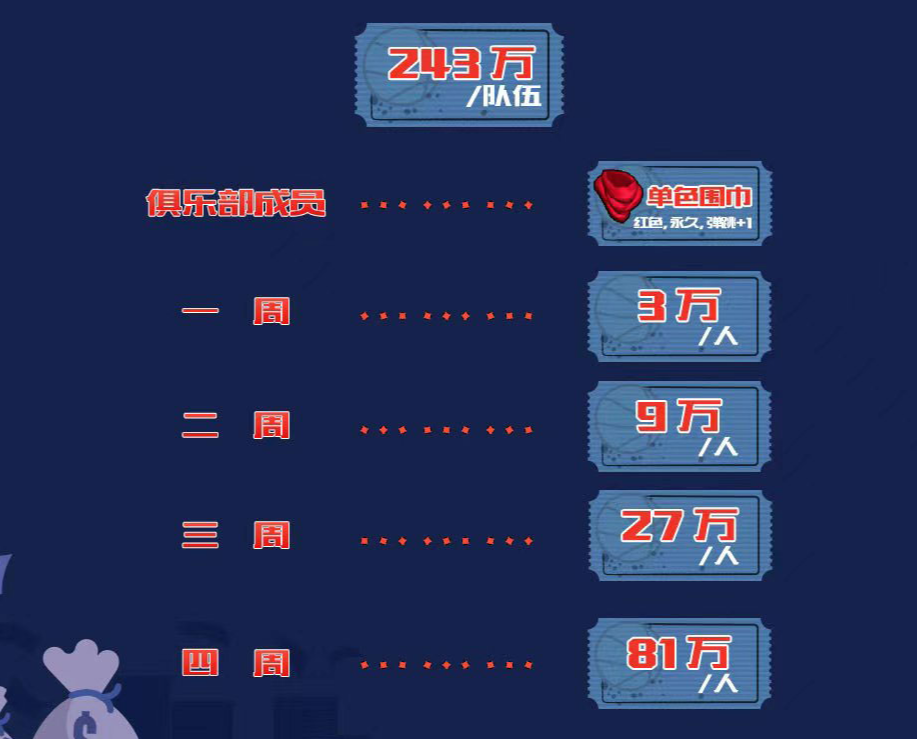 街头篮球第一届擂台赛开幕黑哥营勇夺首周擂主