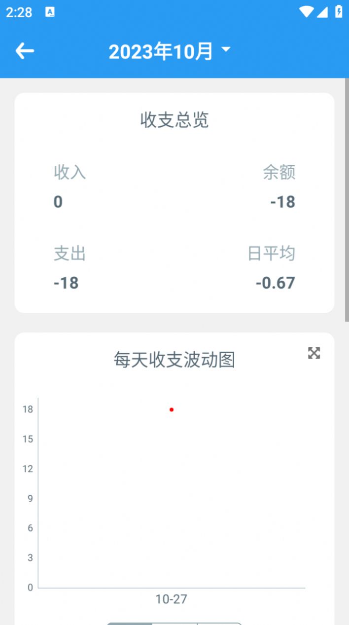 咪酷记账本app截图3