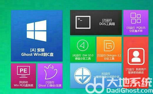 老毛子win7旗舰版系统截图2