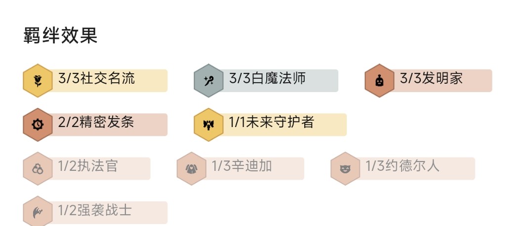 金铲铲之战霓虹之夜白魔名流塞纳阵容操作详细介绍