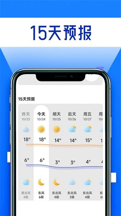 宵宵蓝色天气预报截图5