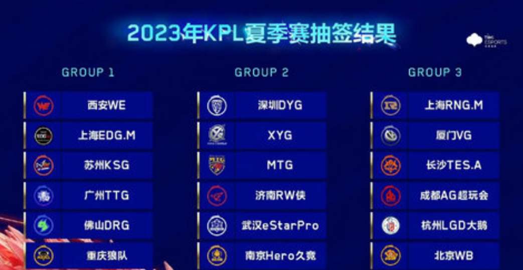 王者荣耀kpl2023夏季赛时间在什么时候