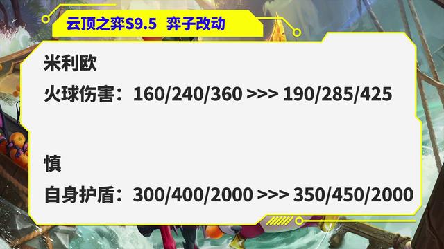 云顶之弈s9.5米利欧羁绊效果，云顶之弈S9.5羁绊升级