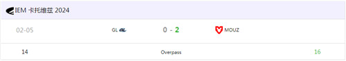 csgoIEM卡托维兹2024最新战报MOUZ轻松送走GL