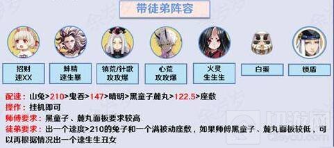 阴阳师真八岐大蛇怎么打阵容