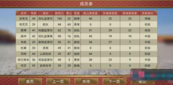 皇帝成长计划2东厂怎么玩