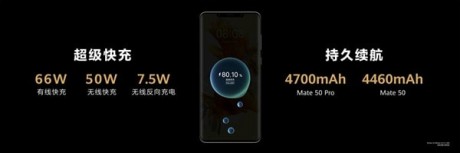 华为Mate50Pro发布：首发卫星通信、可变光圈