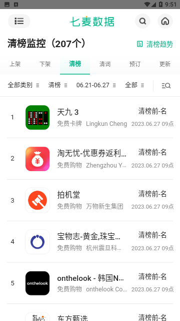 七麦数据查询平台截图6