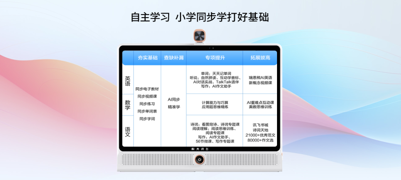 讯飞AI学app下载官方最新版