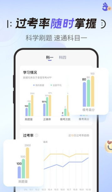 拿捏驾考app第5张截图