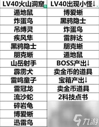 幻兽帕鲁地下城可刷BOSS帕鲁有什么